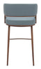 The Poise Barstool (Set of 2) Azure Gray & Walnut  Era and Style Inspired Home Decor 1